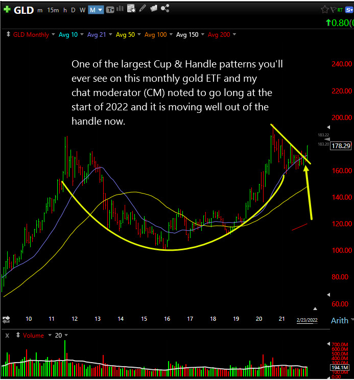 赞格访谈（200304）解读