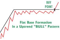 2、平底 By DanZanger