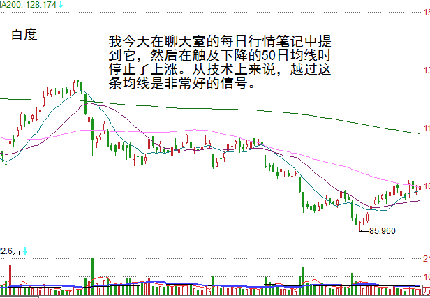Dan Zanger：穿越股票丛林的指南