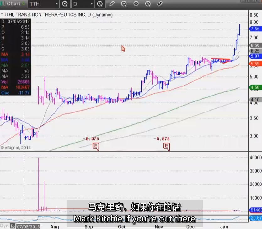 图片[2]-3、Trading vs. Investing 交易VS投资 MPA视频教程中英字幕-趋势跟踪之道Pro