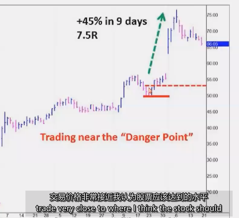 图片[1]-3、Trading vs. Investing 交易VS投资 MPA视频教程中英字幕-趋势跟踪之道Pro