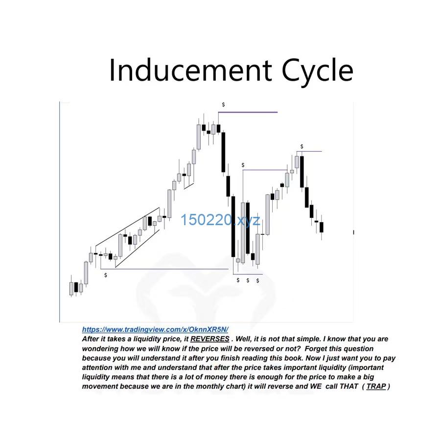 Inducement Cycle Book