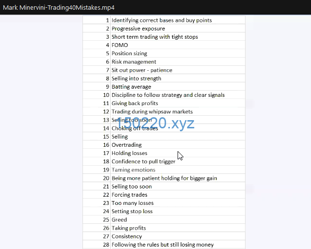 Mark Minervini-Trading 40 Mistakes 中英字幕
