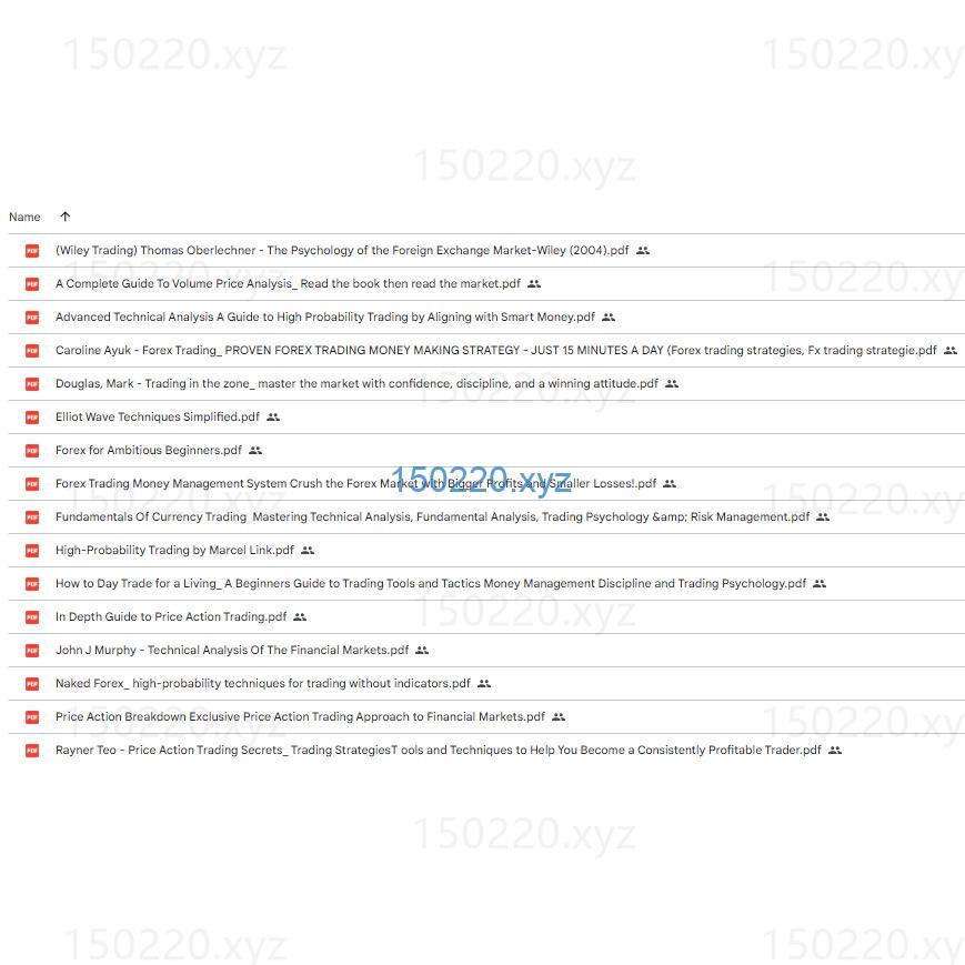 33 in 1 Best Selling Forex Trading Book, Fundamental, Technical Analysis, Price Action, Wyckoff, Elliot wave, Volume