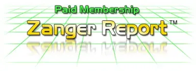 DAN ZANGER CHARTPATTERN.COM