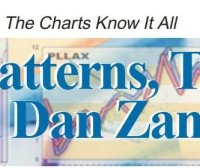 赞格访谈:图表形态,交易与丹•赞格(2003年4月)