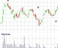 赞格访谈(200304)解读