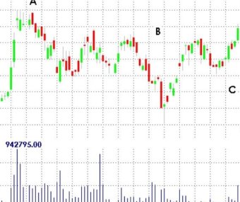 赞格访谈(200304)解读