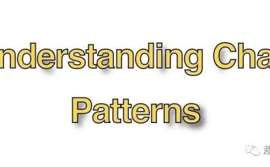 理解11种最常见的股票图表模式 By DanZanger