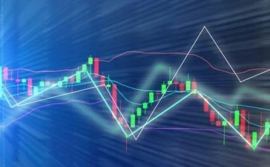 如何使用相对强度线(RS线)来寻找最好的真正的市场领导股?By TL