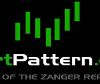 Zanger Report 2023-11-16.pdf