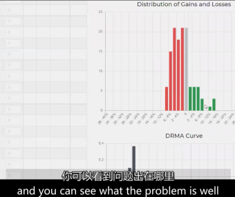 40、MPA Analytics – DRMA Tutorial MPA视频教程中英字幕