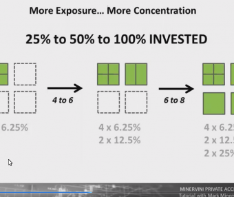 42、Position Sizing _ Progressive Exposure Tutorial 仓位大小-逐渐加仓 MPA视频教程中英字幕