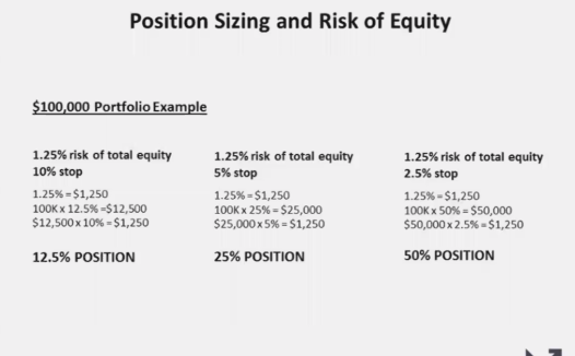 WD Ganns Master Time Factor by The Astrological Method. Predictive Power. Myles Wilson Walker.Video 1.5 GB. Gann Secret