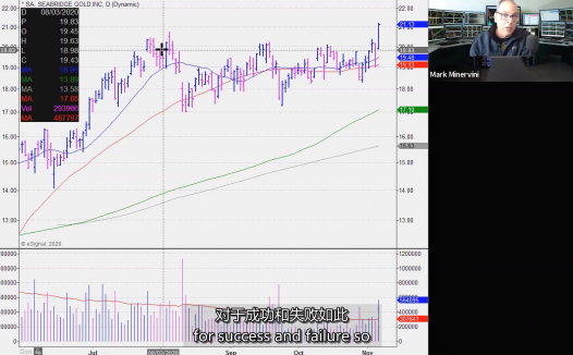 27、28 Failure Reset within a Correction Tutorial (Part 1-2) 在修正内的失败重置 MPA视频教程中英字幕