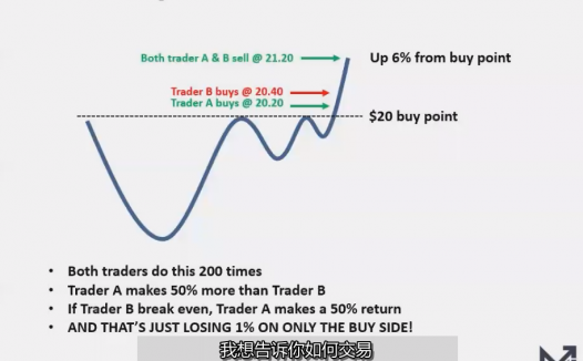 31、Mind Blowing Math 令人震撼的数学 MPA视频教程中英字幕