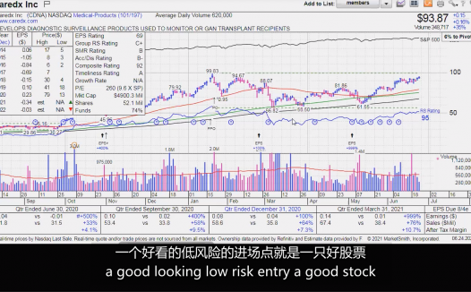 35、Stock Screening Tutorial 股票筛选 MPA视频教程中英字幕