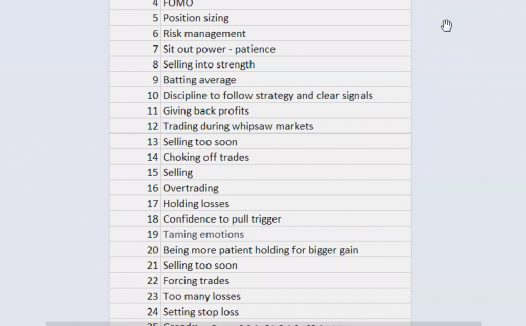 37、Special Session #1 – Batting Average, Whipsaw Markets _ Following Rules 特供1-胜率，拉锯市场，遵守规则 MPA视频教程中英字幕