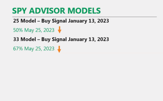 ICT 2022 Mentorship PDF Guide