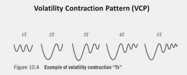 精选MPA中全部教程视频