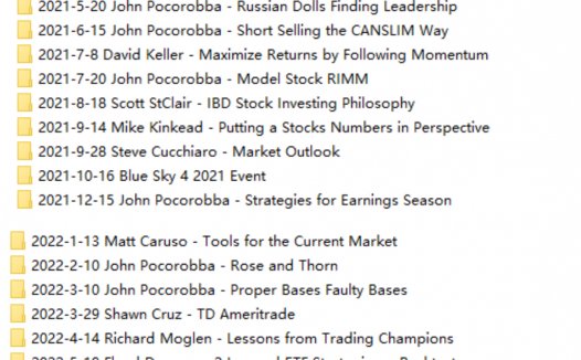 Al brooks 高级趋势技术分析价格行为交易 阿尔·布鲁克斯 4 in 1