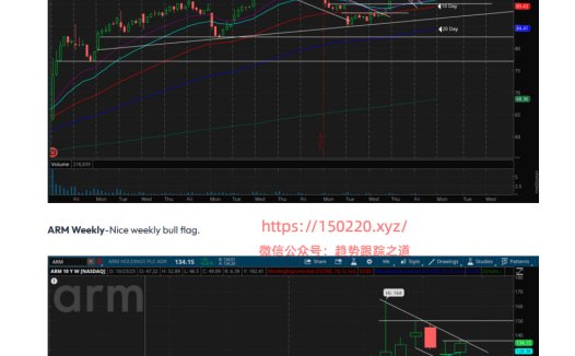 Humbled trader – Humbled Trader Academy 2022