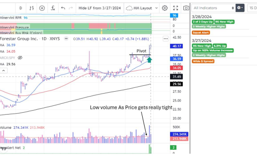 Candlestick Cheat Sheet