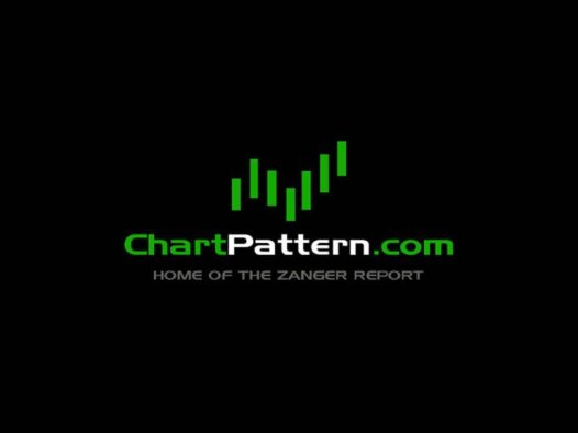 DAN ZANGER CHART PATTERN subscription