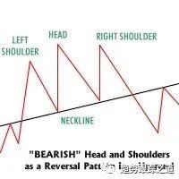 ALL-IN-ONE EXCEL TEMPLATES MS OFFICE : VALUE PACK, MUST BUY Now include 2023 Calendar