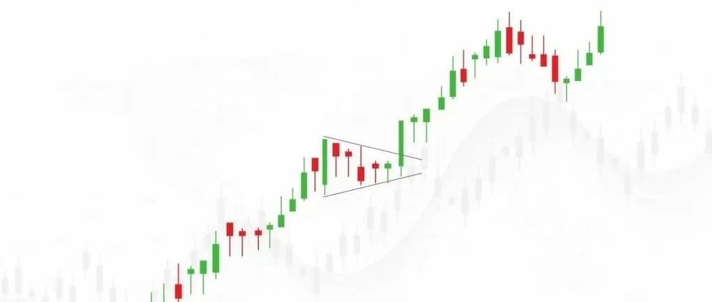 技术分析图表价格型态之~高紧旗型态PowerPlay速度模式