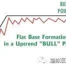 2、平底 By DanZanger