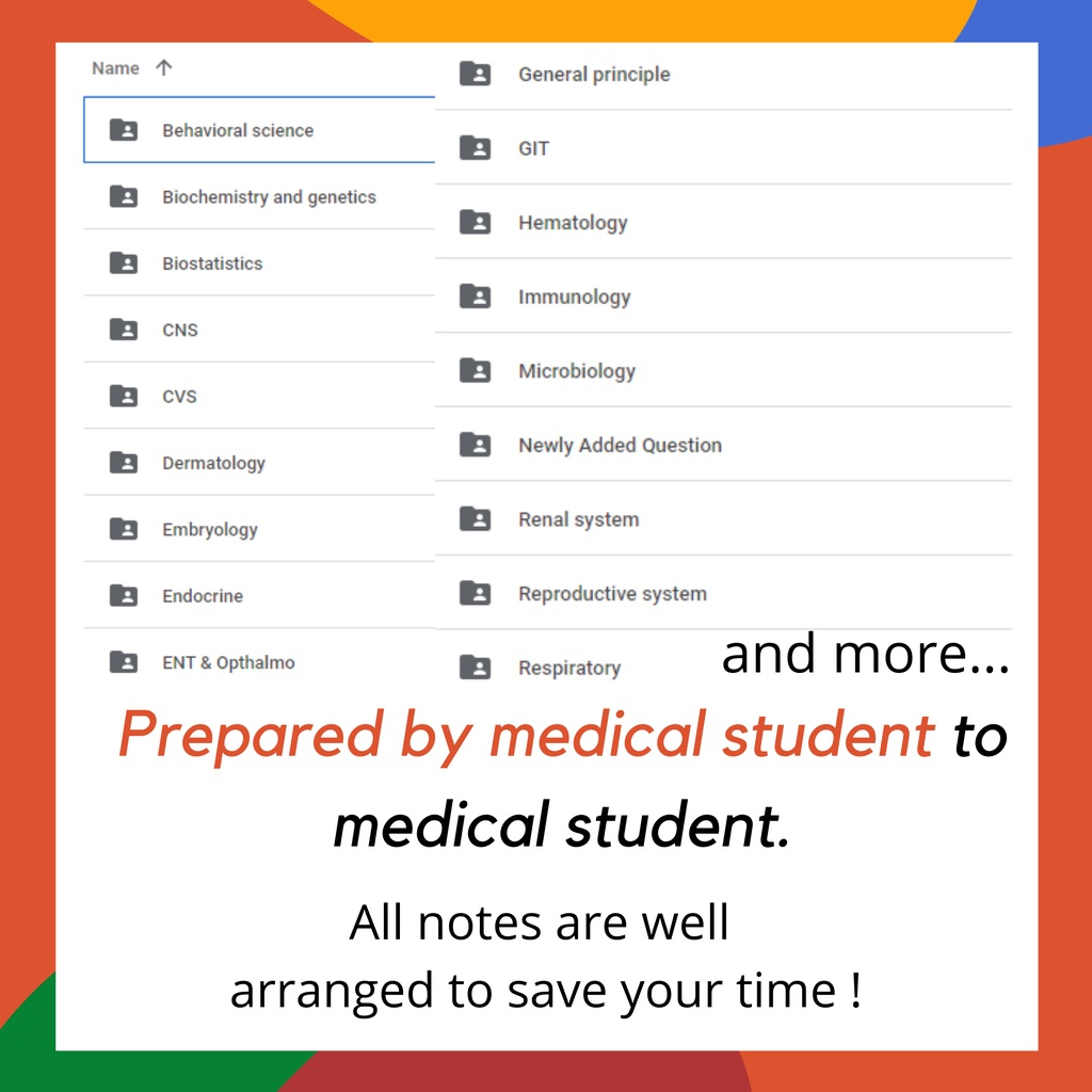 UWorld USMLE Step 1+2 Qbank 2022 QnA MBBS MD MCAT BMAT