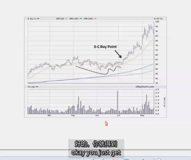 9、3-C Tutorial - 3-C教程-MPA视频教程中英字幕