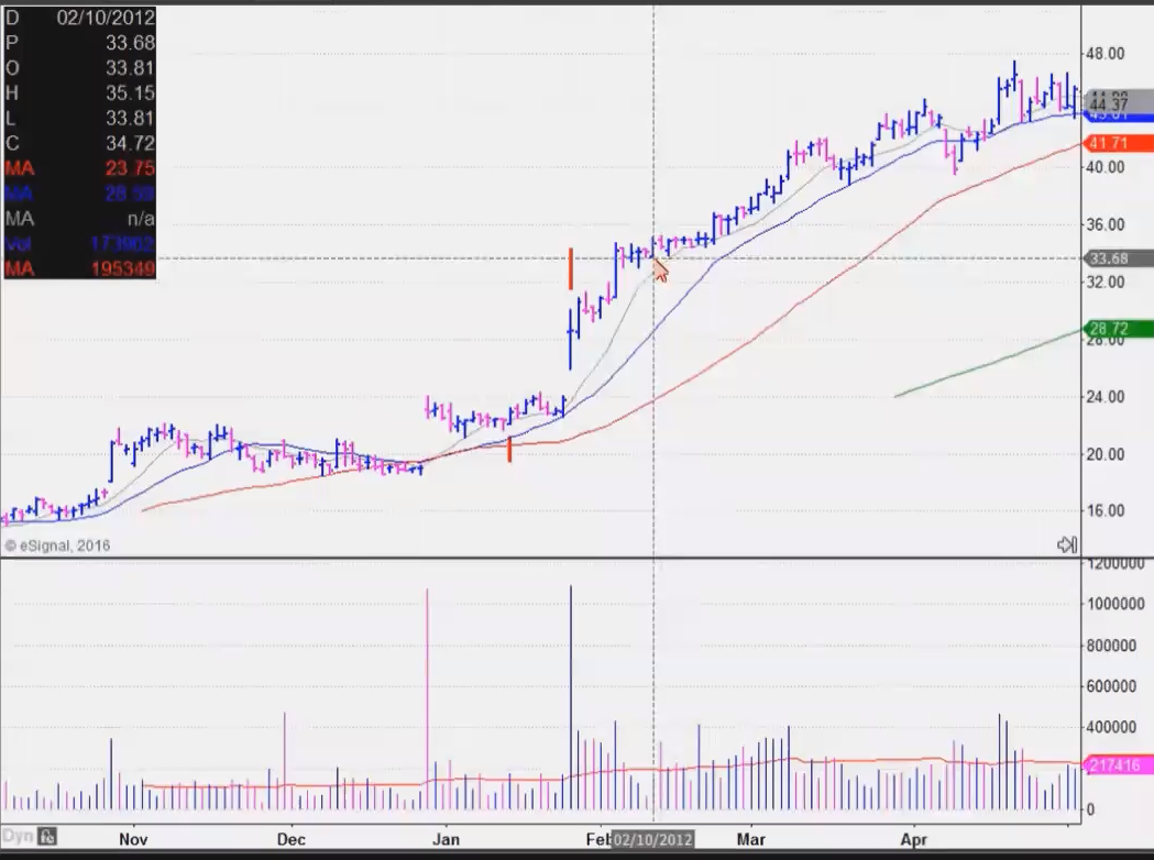 13、MPA Analytics Tutorial MPA分析教程中英字幕
