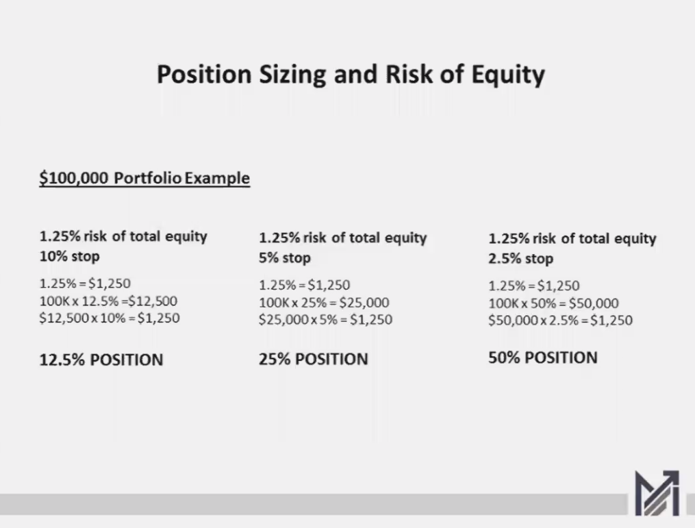 WD Ganns Master Time Factor by The Astrological Method. Predictive Power. Myles Wilson Walker.Video 1.5 GB. Gann Secret