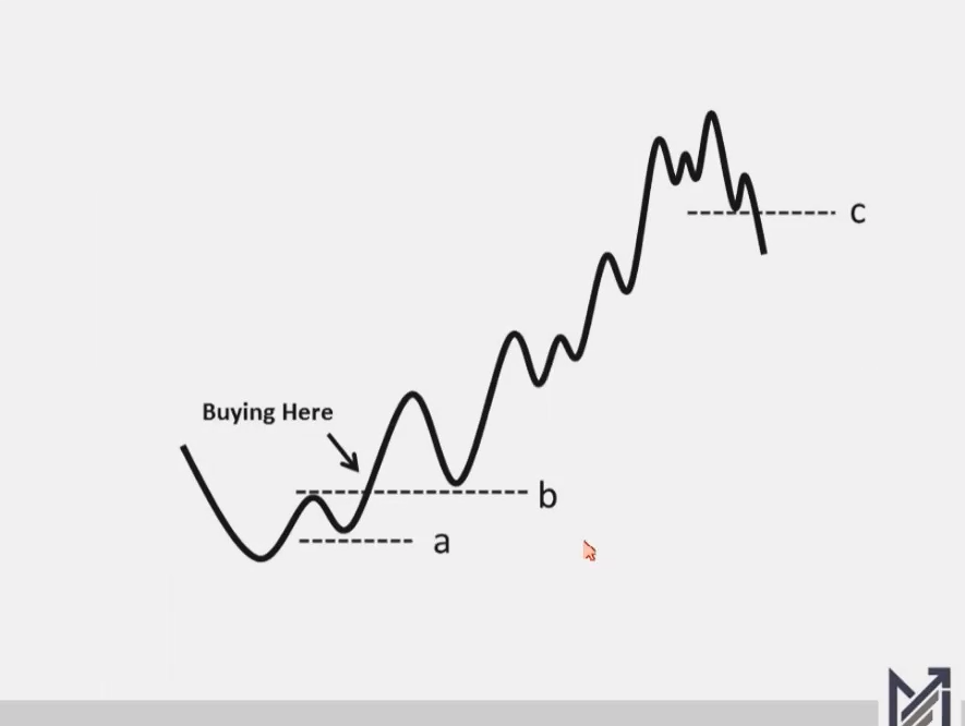 AthleanX 8 – Video Courses Combo + Future Upgrades AthleanX 8