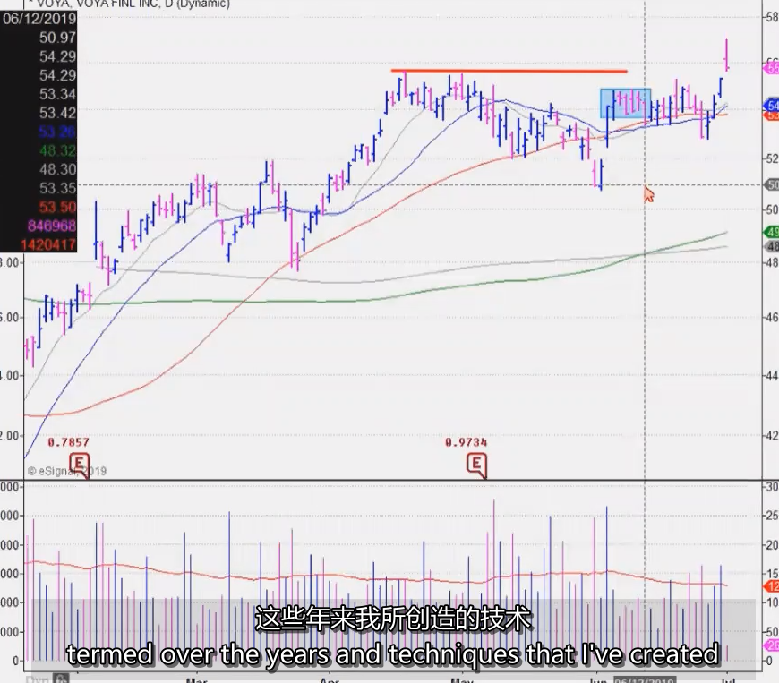 24、Pivot Point Tutorial 关键点教程 MPA视频教程中英字幕