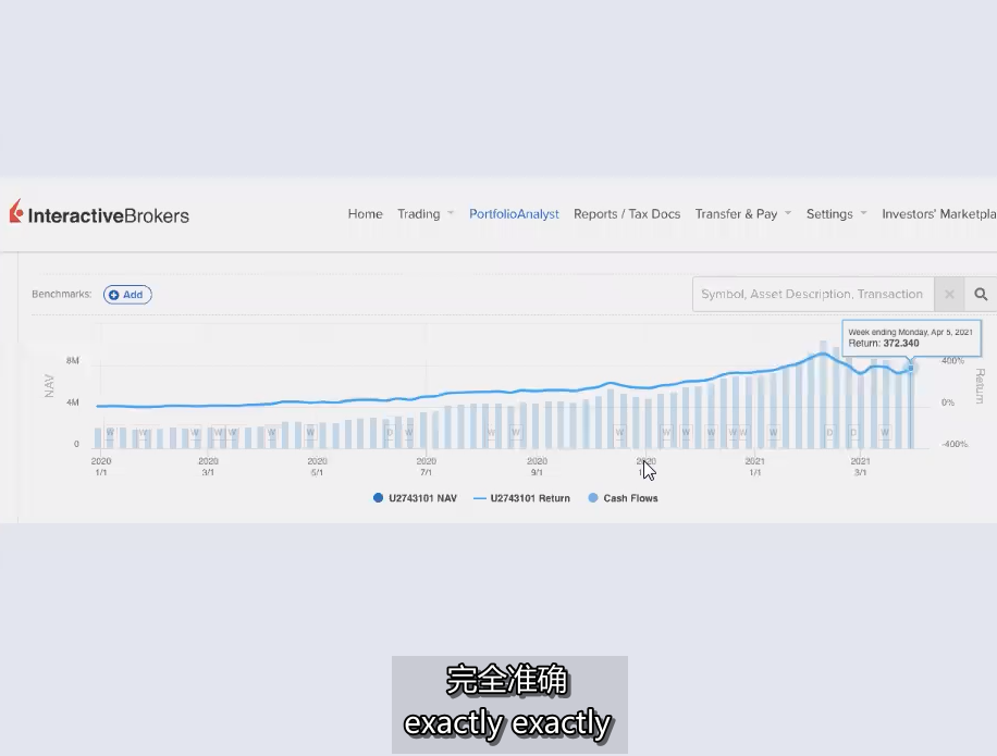 33、34 Stock Analysis - Low Cheat Tutorial _ Power Play 股票分析-低位欺骗教程 力量模式MPA视频教程中英字幕