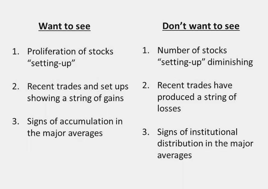 43、Finding Leading Stocks in a Bear Market 在熊市寻找领导股票 MPA视频教程中英字幕
