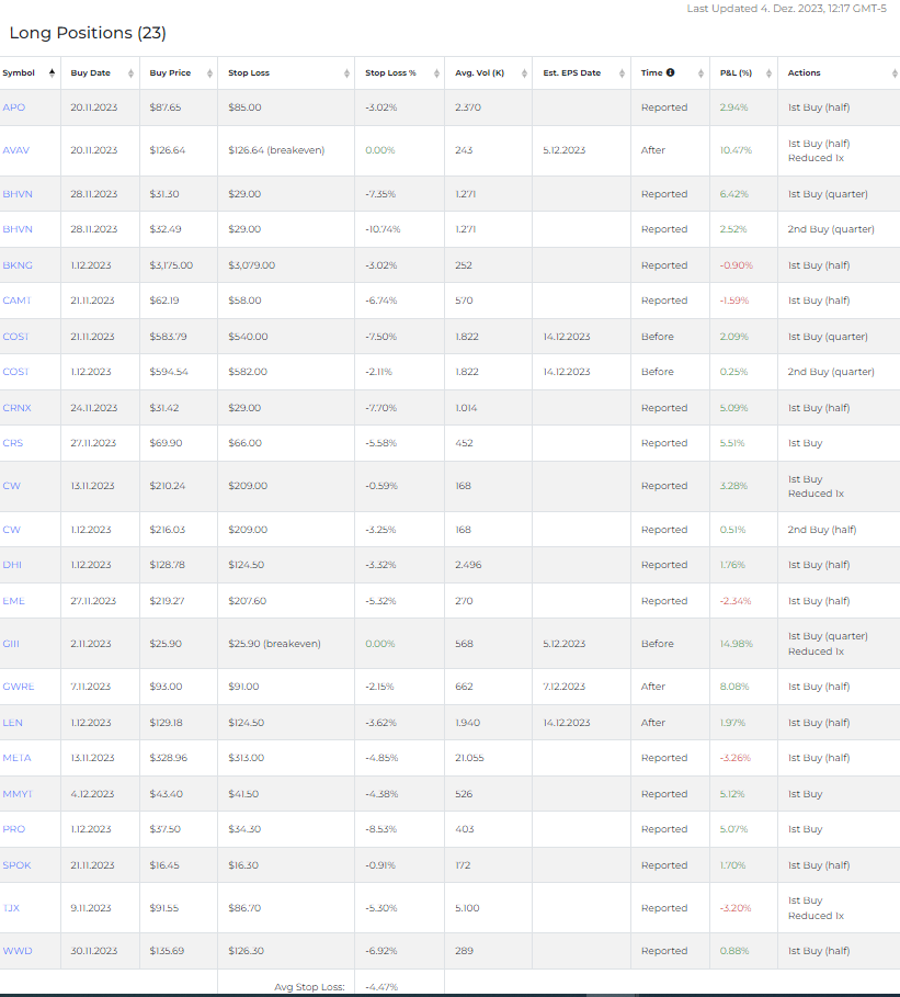 [Full Course] Mansor Sapari – Teknik Pembaris